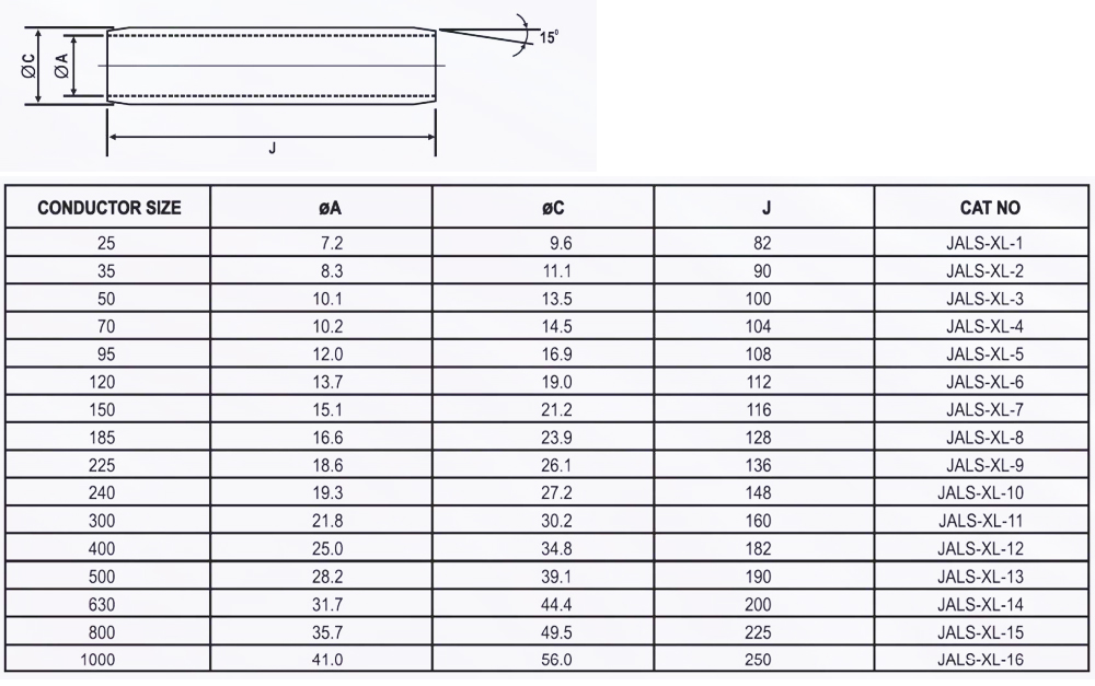 Aluminium Ferrules For Aluminium Xlpe Conductors