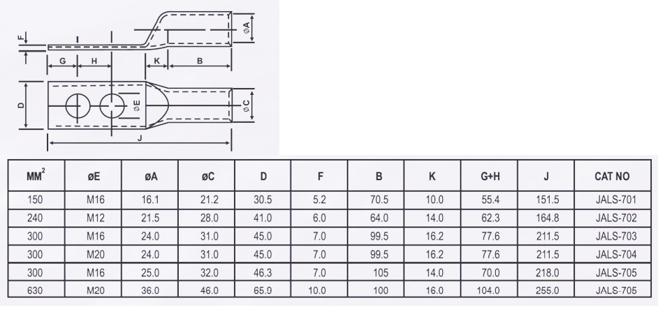 Aluminium tube Terminals Two Holes