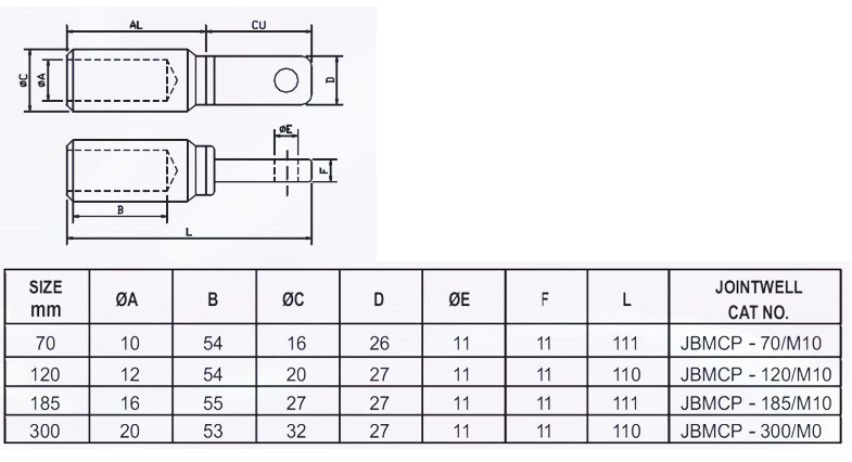 Bi Metallic Lugs with centre Palm