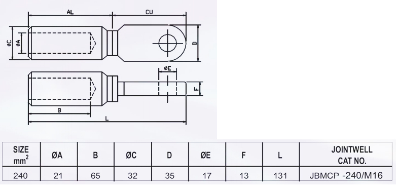 Bi Metallic Lugs with centre Palm