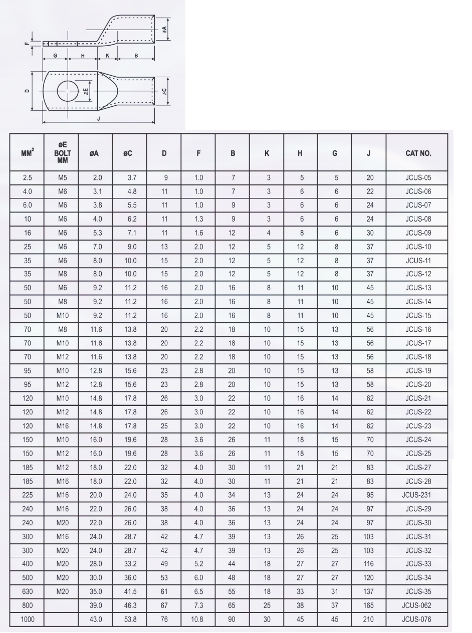 Copper Tube Terminal Light Duty