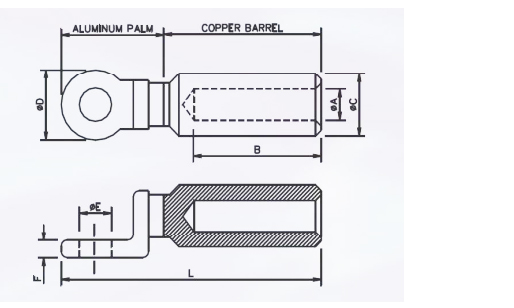 Reverse Bi - Metallic Lugs